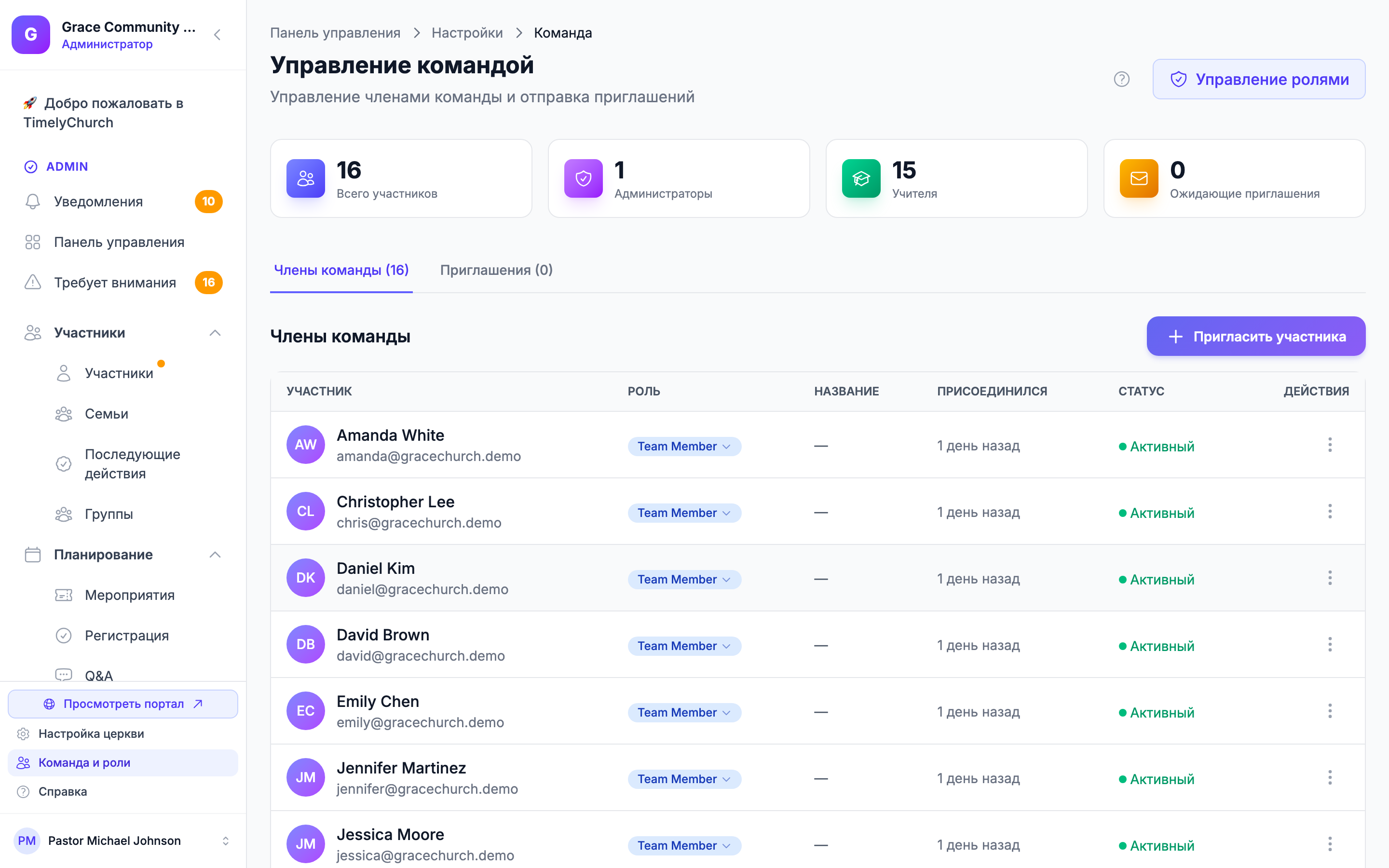 Карточки статистики команды: Всего участников, Администраторы, Учителя и Ожидающие приглашения